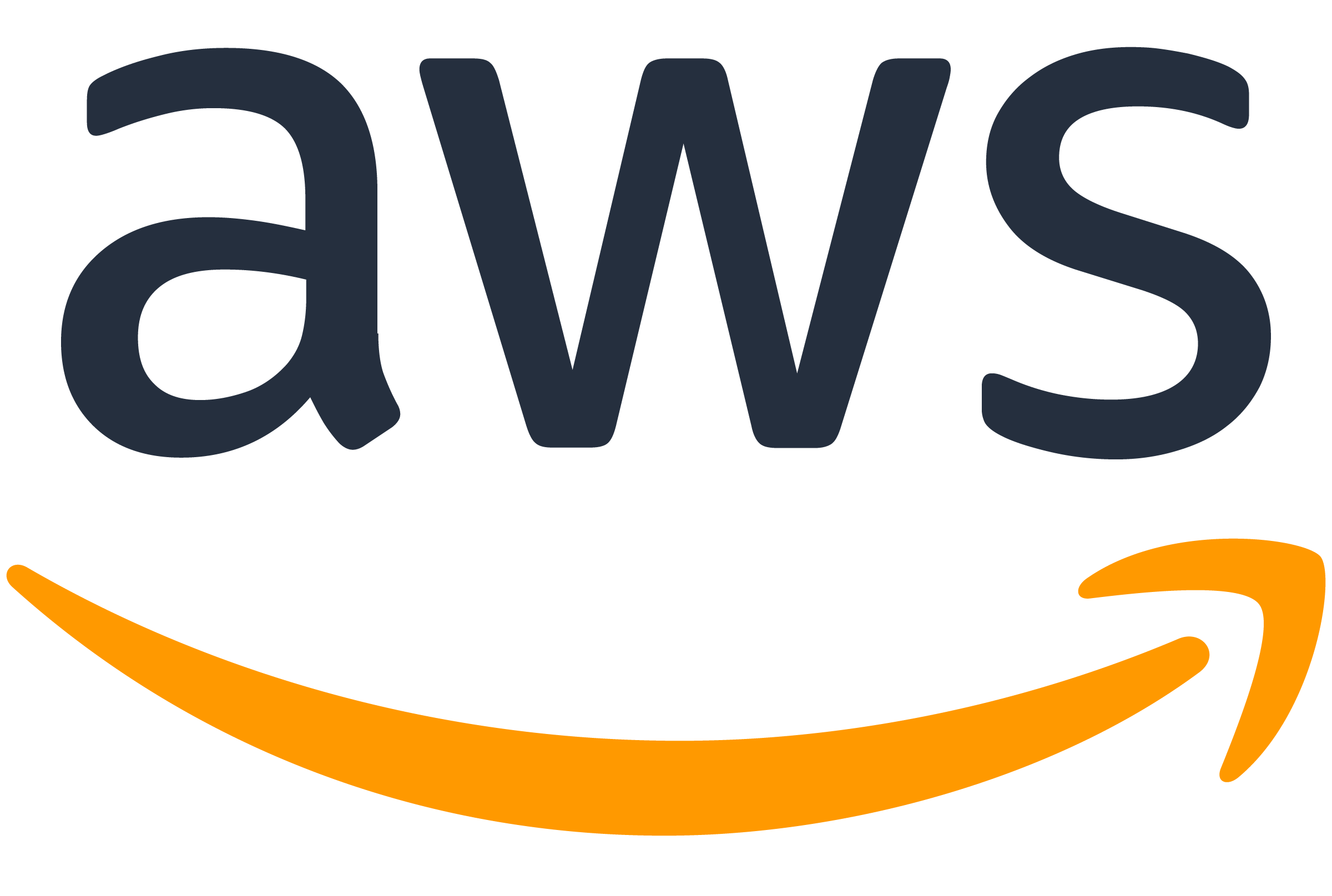 AWS